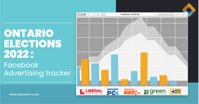 Ontario 2022 elections: Facebook adverting spending tracker