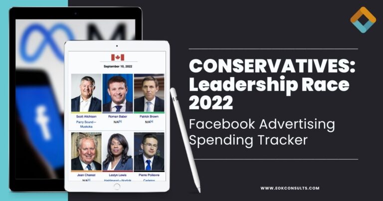 Conservatives Leadership Race 2022- FB Advertising tracker