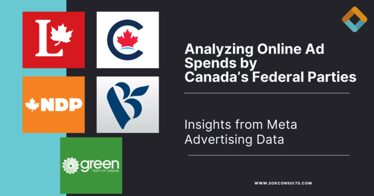 Analyzing Online Ad Spends by Canada's Federal Parties: Insights from Meta Advertising Data